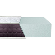 Матрац безпружинний Bionic Comfort Eurosleep