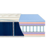 Матрац ортопедичний Resort Bali Eurosleep