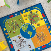 Килимок в дитячу кімнату Confetti Four seasons mavi