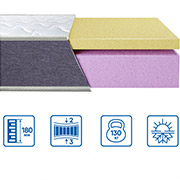 Матрац безпружинний Tower Eurosleep