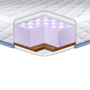 Матрац-топпер Cocos Massage Eurosleep