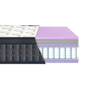 Матрац із незалежними пружинами Relax Laviano Spring Eurosleep