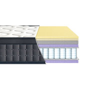Матрац ортопедичний Latex-Memory Laviano Spring Eurosleep