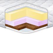 Матрац-топпер Cocos Lux Eurosleep жаккард