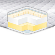 Дитячий матрац Kiddy Latex-Memory Eurosleep