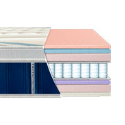 Матрац ортопедичний Resort Brando Eurosleep