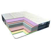 Матрац ортопедичний Velor Supreme Eurosleep