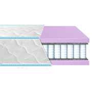 Матрац з незалежними пружинами BRAVE spring foam Eurosleep жаккард