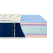 Матрац ортопедичний Resort Fiji Eurosleep