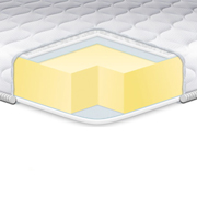 Матрац-топпер Memory x4 Eurosleep жаккард