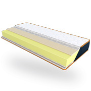 Матрац ортопедичний Capri Denim