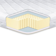 Матрац-топер Latex x3 Eurosleep