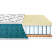 Матрац двосторонній пружинний Fresh Spring memory-cocos Eurosleep