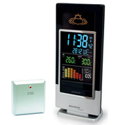 Метеостанція WS6502 Black/Silver Technoline DAS301781