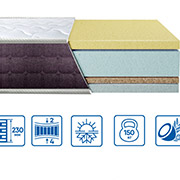 Матрац безпружинний Bionic Memory Cocos Eurosleep