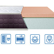 Матрац безпружинний Bionic Soft Comfort Eurosleep