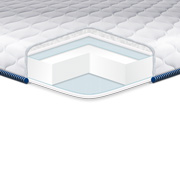 Матрац-топер Super Strong жаккард Eurosleep