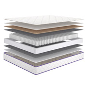 Матрац пружинний двосторонній Сансет Emily