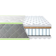 Матрац двосторонній пружинний Pulson 2 в 1 Eurosleep