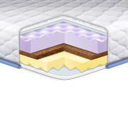 Матрац-топпер Memory Cocos Massage Eurosleep