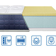 Матрац безпружинний Coolvie Eurosleep