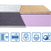 Матрац безпружинний Twin Cocos Eurosleep