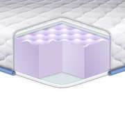 Матрац-топпер Super Massage Eurosleep