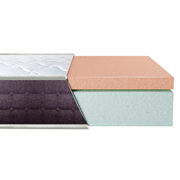 Матрац безпружинний Bionic Memory Eurosleep