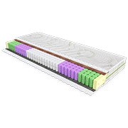 Ортопедичний матрац Evolution Fantasy Duo