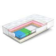 Матрац ортопедичний двосторонній Yellow Sun