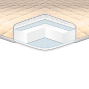 Матрац-топер Simplex Eurosleep