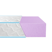 Матрац безпружинний Mono Light Eurosleep