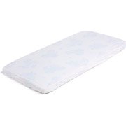 Наматрацник-чохол Еко Пупс непромокайкі Premium