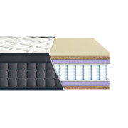 Матрац ортопедичний Latex-Cocos Laviano Spring Eurosleep