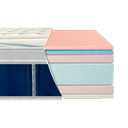 Матрац ортопедичний Resort Bora Bora Eurosleep