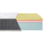 Матрас беспружинный Coolvie Soft Eurosleep