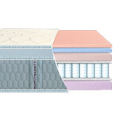 Матрац ортопедичний Novum Top Spring Eurosleep