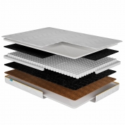 Матрац пружинний Usleep Island Yellow - Фото №5