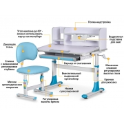 Комплект меблів Evo kids стіл + стілець + полиця BD-22 BL - Фото №3