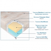 Матрац Andersen Люкс з пам'яттю - Фото №5