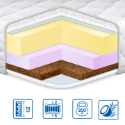 Матрас-топпер Cocos Lux Eurosleep жаккард - Фото №3