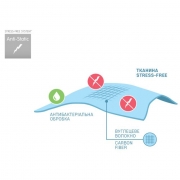 Наматрацник Sonex Antistress Карбон - Фото №6