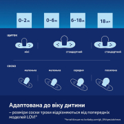 Пустушка силіконова динамічна 0-6 міс 2 шт CapiChill Lovi 22/932boy блакитна - Фото №14