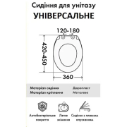 Сидіння для унітазу Універсальне Sydanit білий - Фото №3
