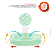 Подушка-ортопедична сітка Ведмедик Papaella 8-32377 м'ята - Фото №7