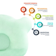 Подушка-ортопедична сітка Ведмедик Papaella 8-32377 м'ята - Фото №9