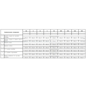 Сукня коротка Linen SoundSleep біла - Фото №3