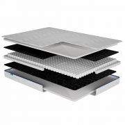 Матрас пружинный Usleep Island Blue - Фото №4