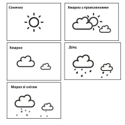 Метеостанція WS9485 Grey Technoline DAS301178 - Фото №5