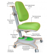 Крісло Mealux Onyx KZ Y-110 KZ - Фото №3